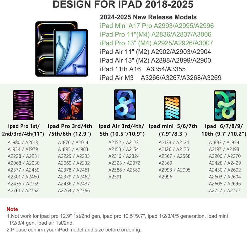 HATOKU Pen for iPad 2018-2025, 15 Mins Fast Charging Pencil 1st Gen with Tilt & Palm Rejection Compatible with iPad Air 3/4/5/M2/M3, iPad mini 5/6/7, iPad 6/7/8/9/10/11, iPad Pro 11"/12.9"/M4 M5(Blue) - Image 2